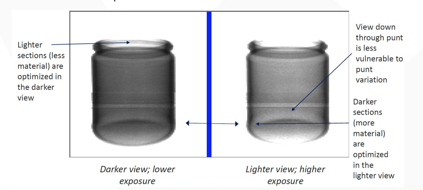 darker view, lighter view